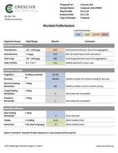 Load image into Gallery viewer, Crescive Complete - Compost Inoculum 1/2 cf