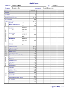 Crescive Complete - Compost Inoculum 1/2 cf