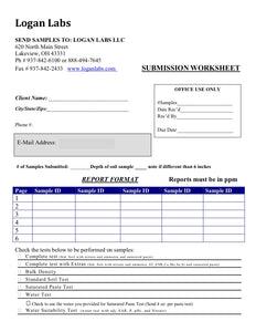 Crescive Complete Mineral Analysis