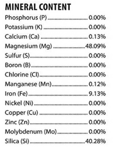 Olivine Rock Dust - Bulk