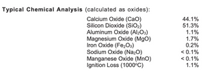 Wollastonite